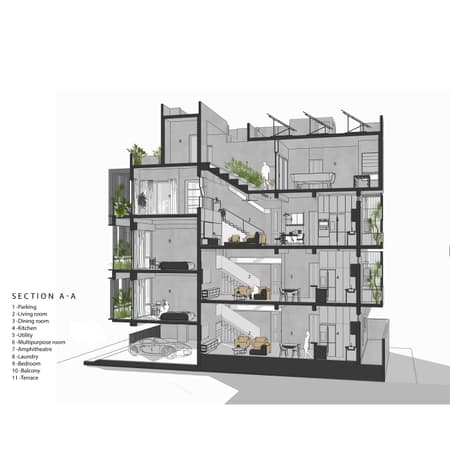 Triode Residence